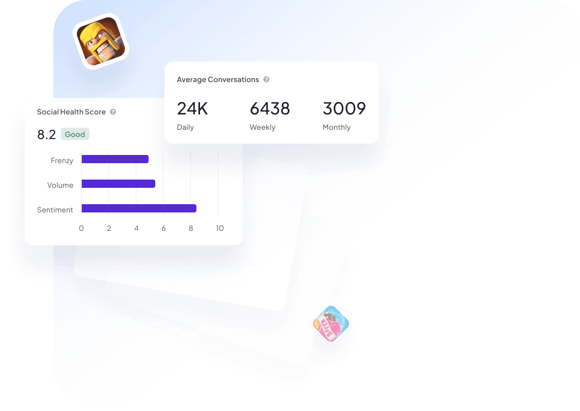 Picture of the product preview